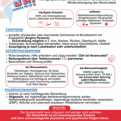 Plakat3_Myokardinfarkt